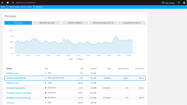 solarwinds network performance monitor install mssql solarwinds network performance monitor install mssql