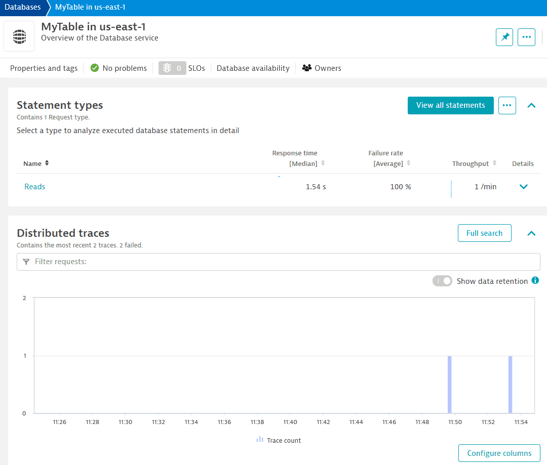 DynamoDB service screen.