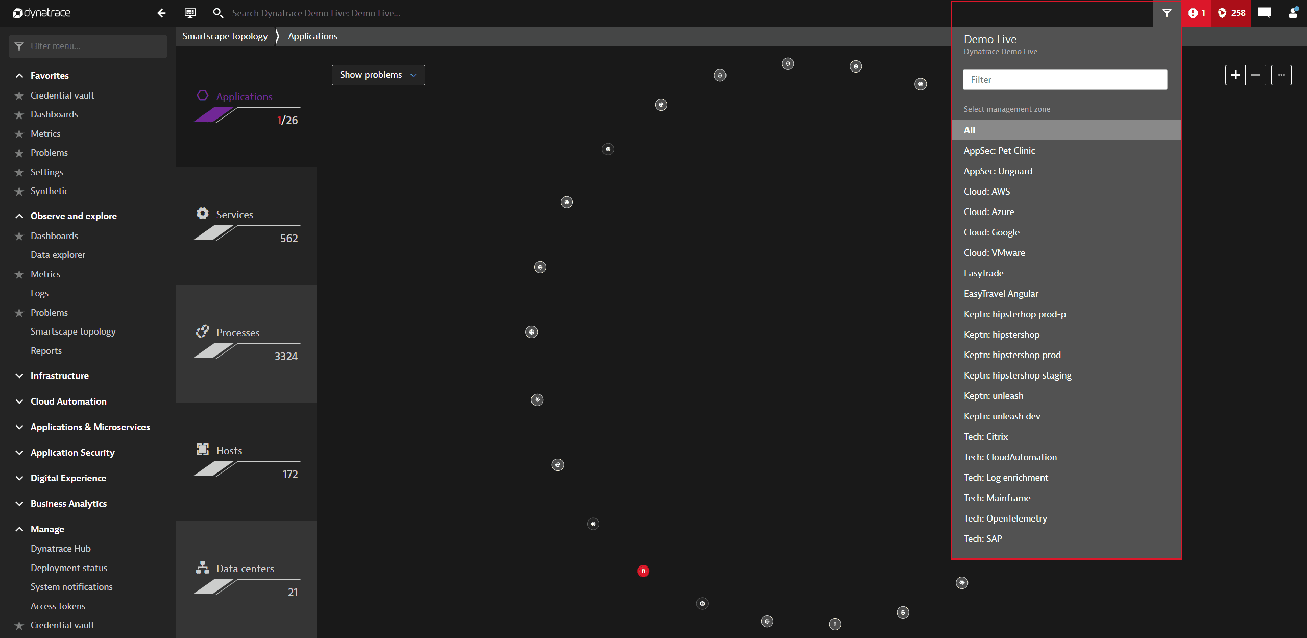 Filter by management zones