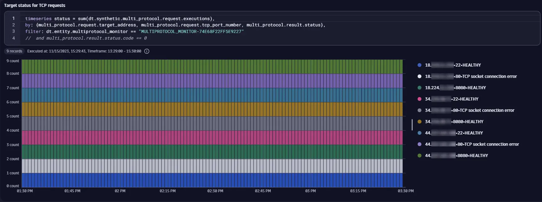 Target status for TCP requests