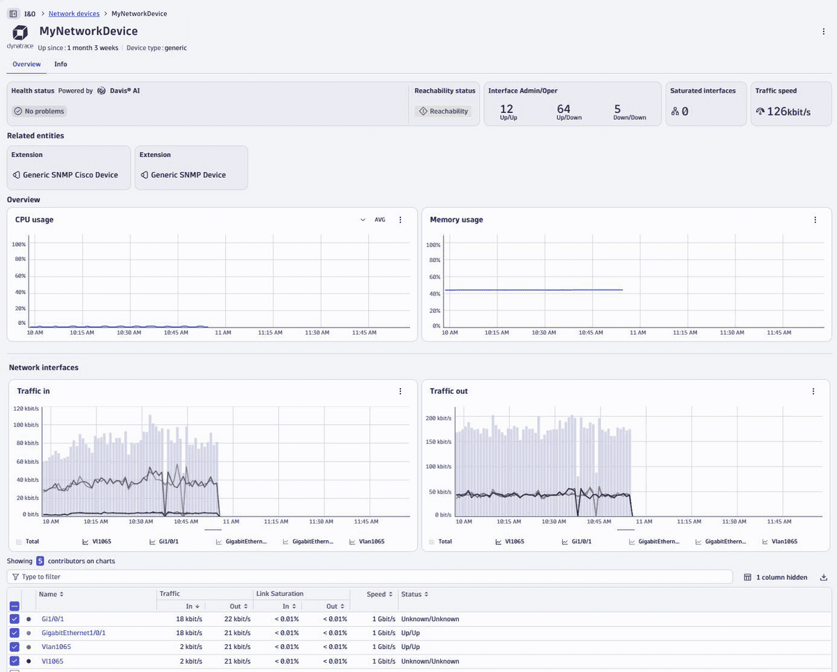 What's new in Dynatrace SaaS version 1.307 — Dynatrace Docs