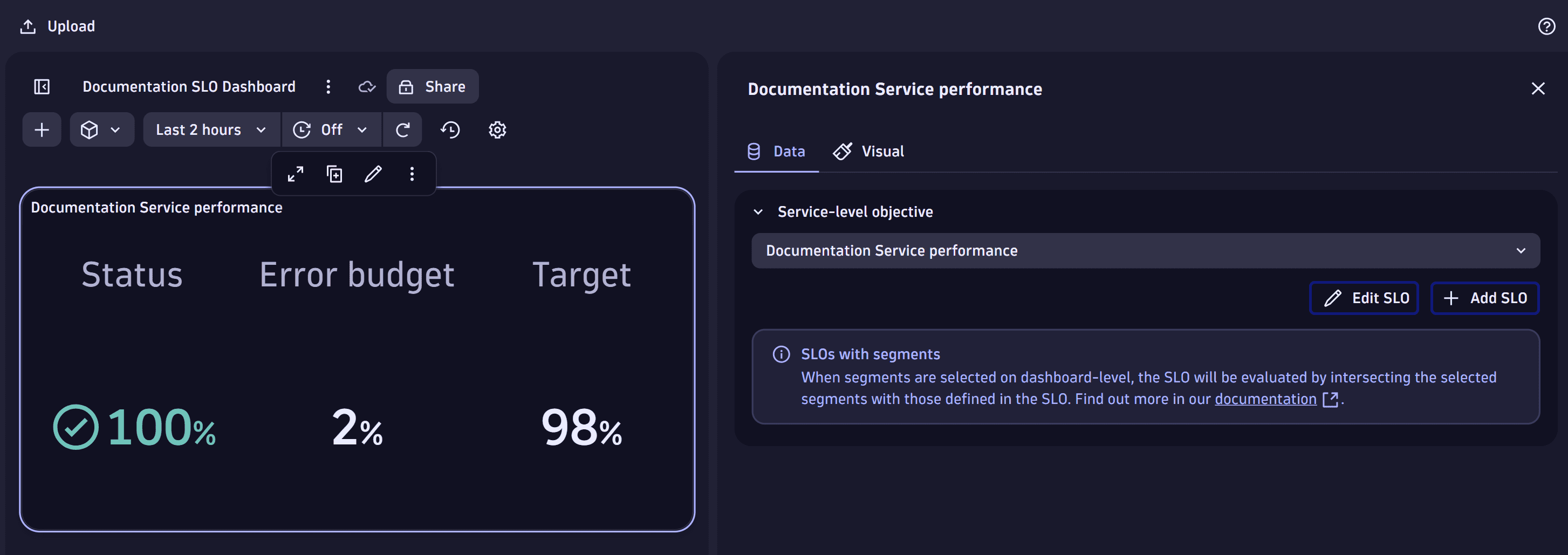 Screenshot of  Service-level objective panel with the Data tab link to the SLO list