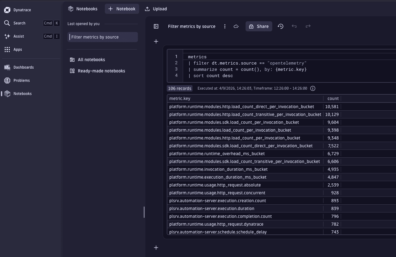 Use Notebooks to execute DQL queries