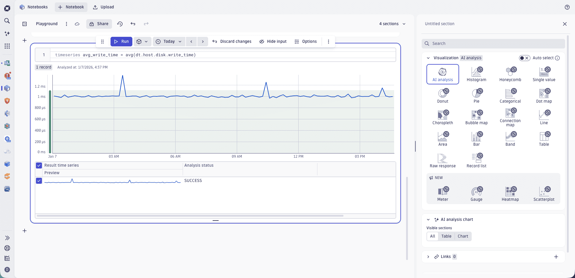 Example analyzer results with "AI analysis" visualization in the Notebooks app.