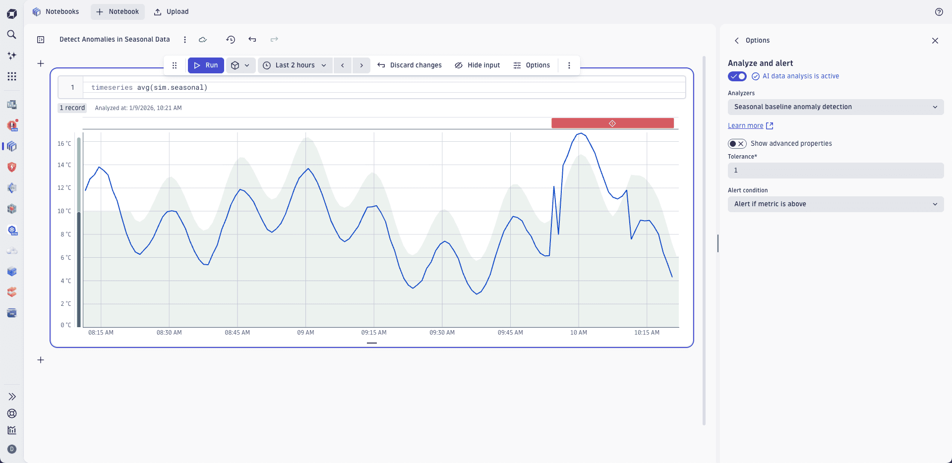 An example of anomaly detection on seasonal data in the Notebooks app.