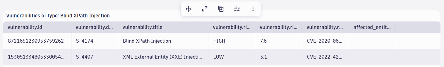 Example: query results: vulnerabilities