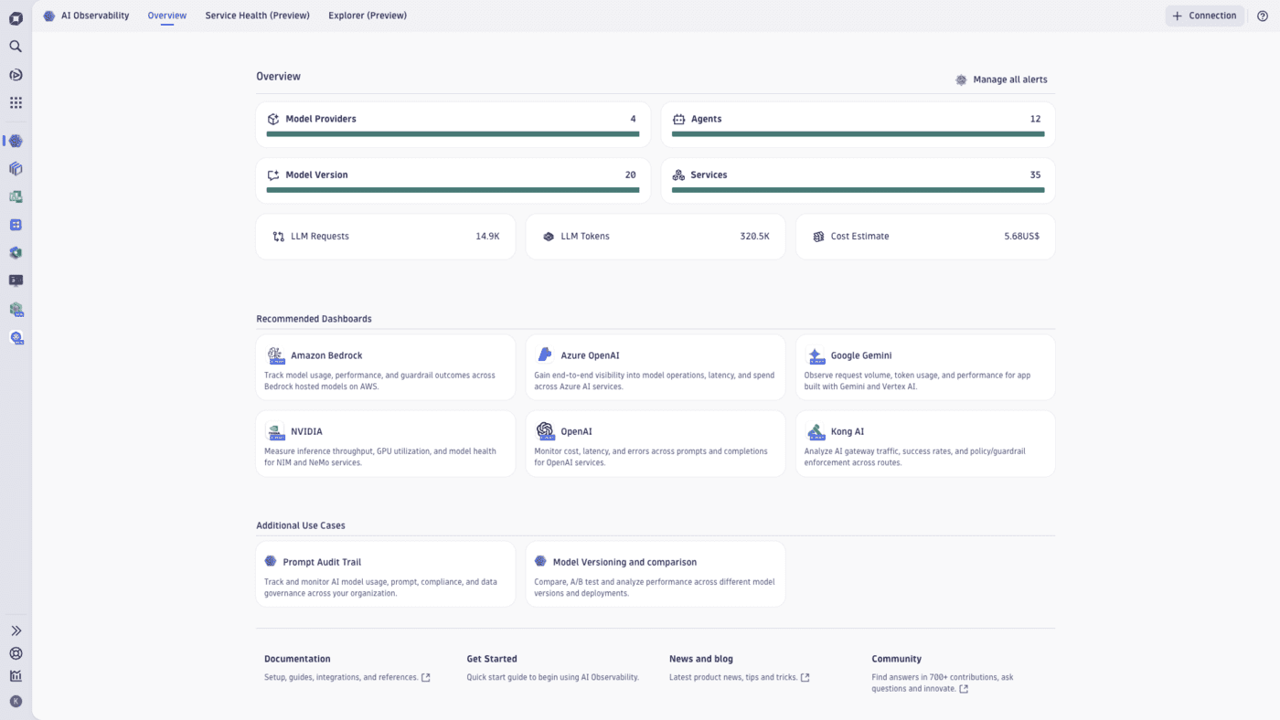 AI Observability (preview) — Dynatrace Docs