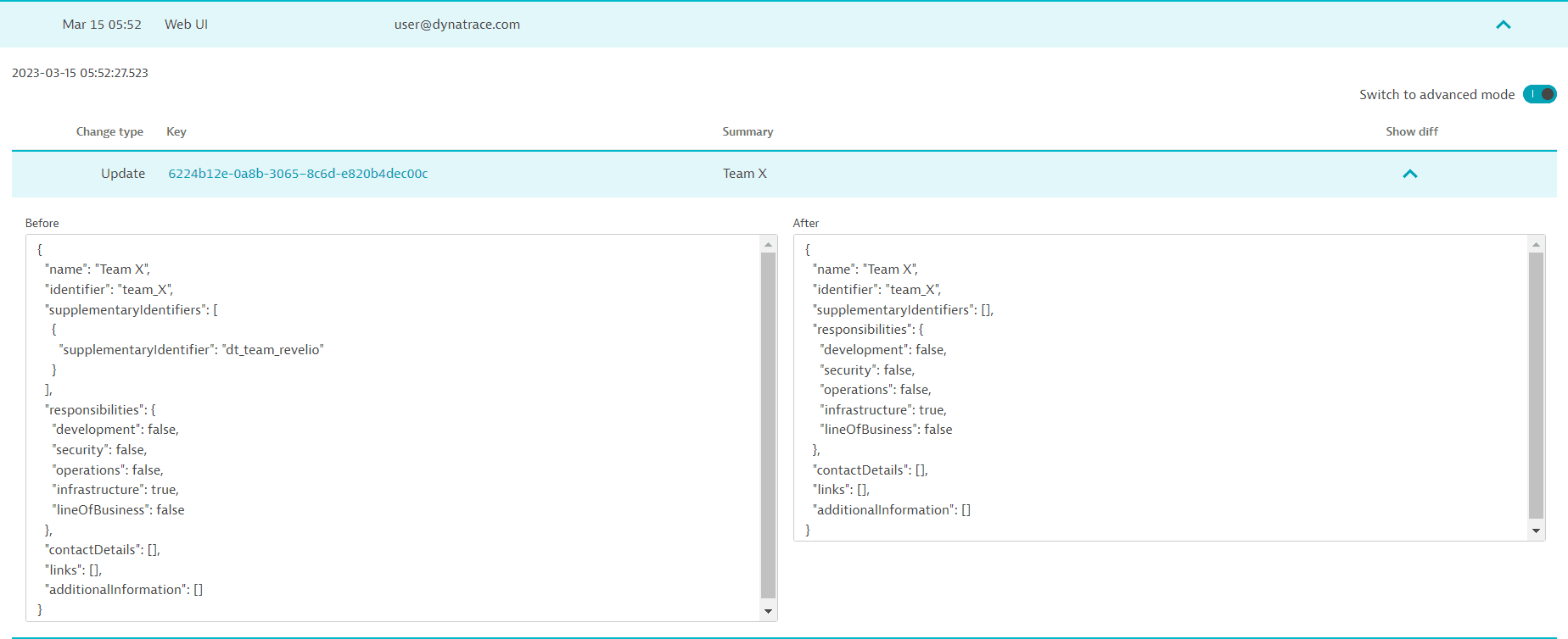 Revision YAML view