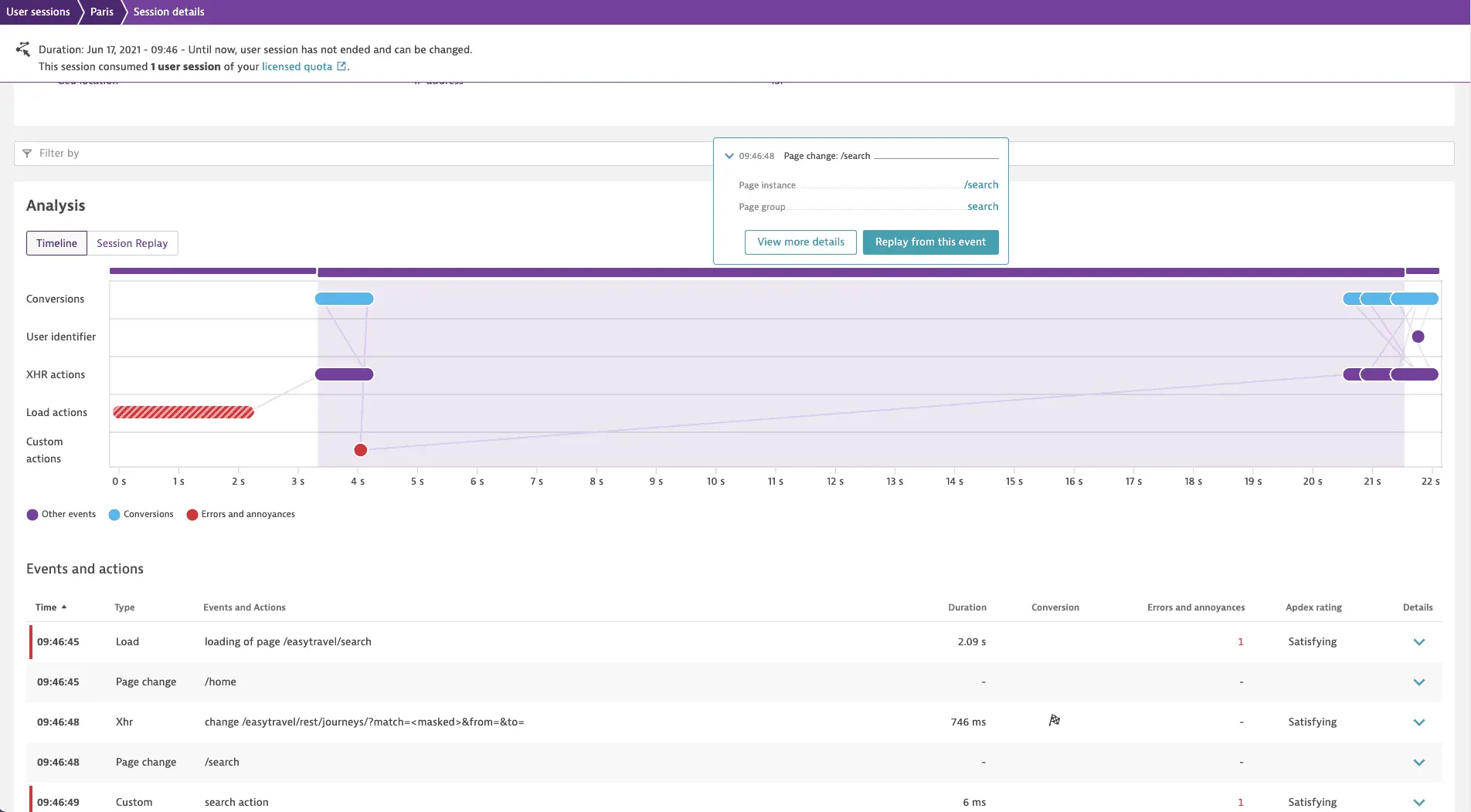 Pages on session details timeline