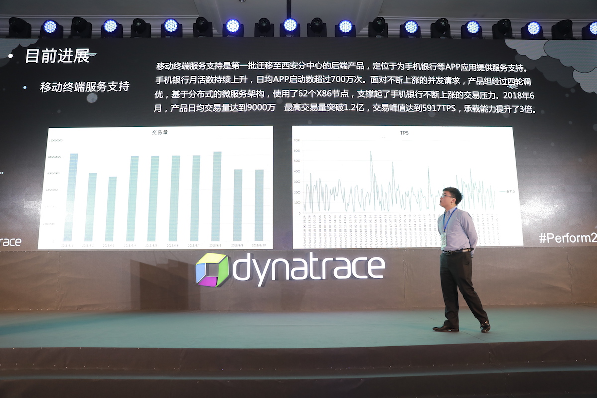 Perform Shanghai 2018