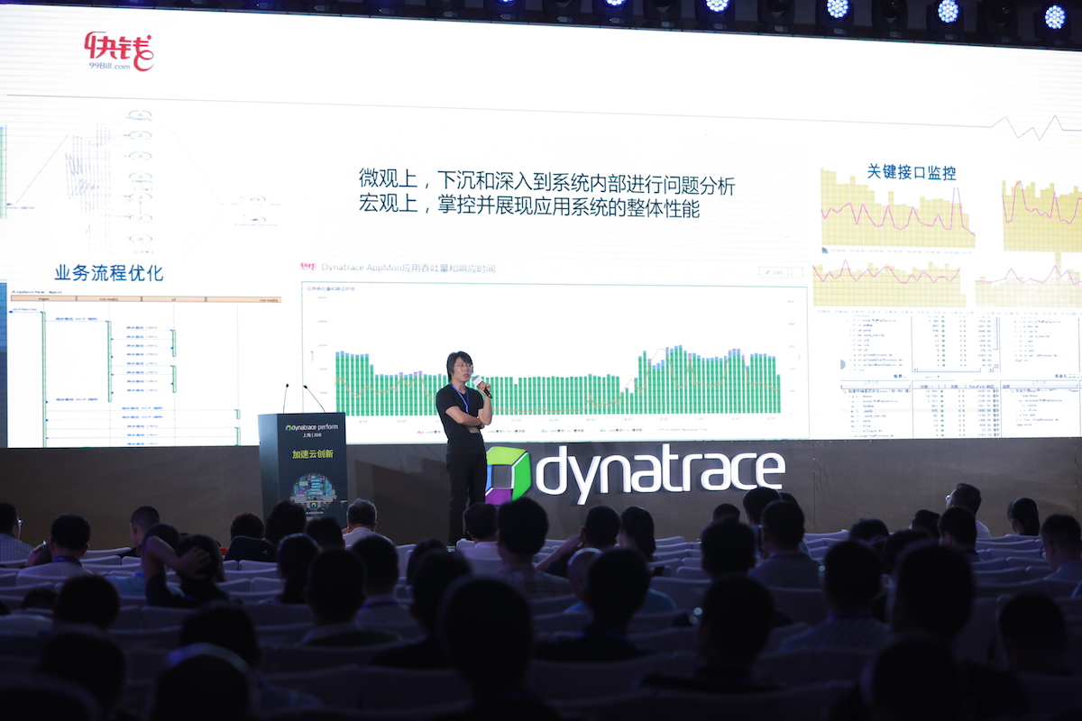 Perform Shanghai 2018
