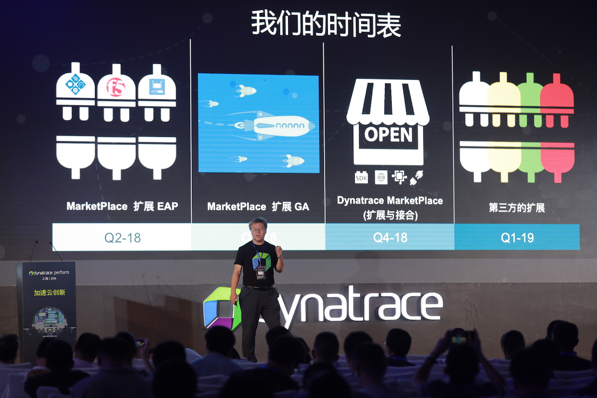 Perform Shanghai 2018