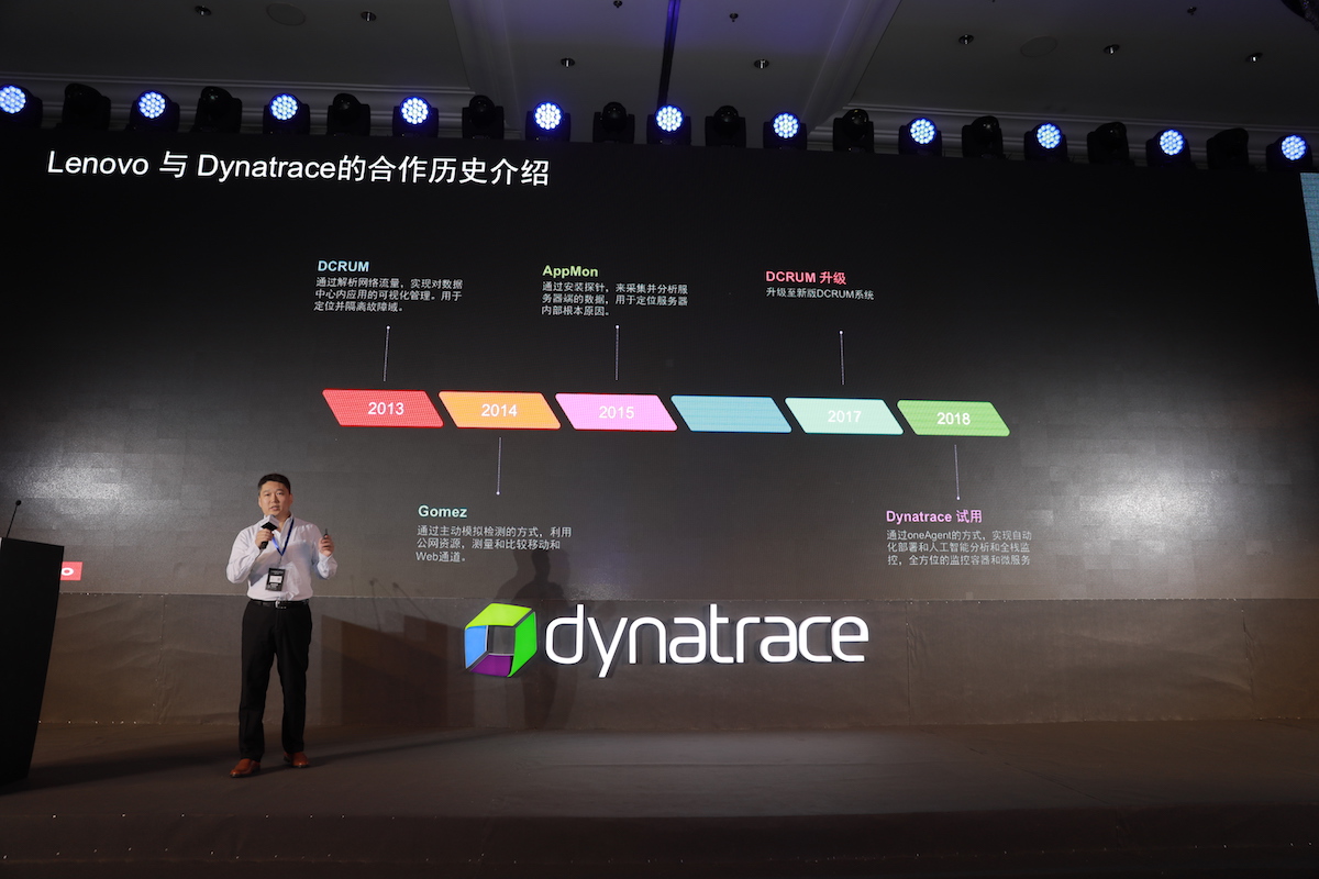 Perform Shanghai 2018