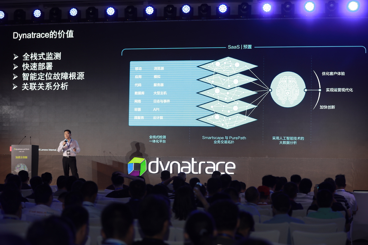 Perform Shanghai 2018