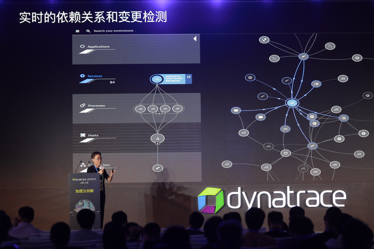 Perform Shanghai 2018