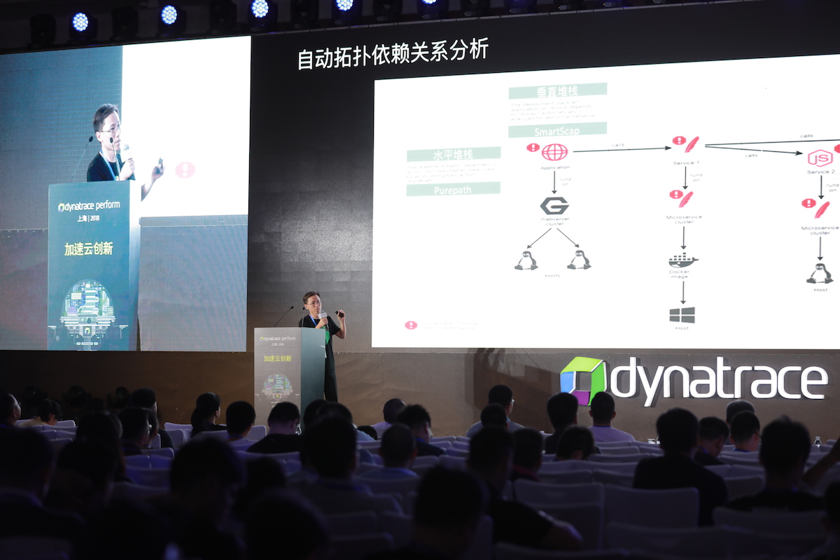 Perform Shanghai 2018