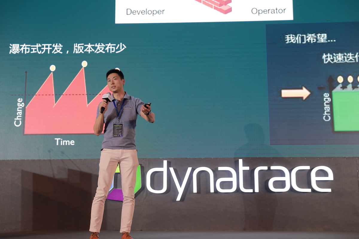 Perform Shanghai 2018