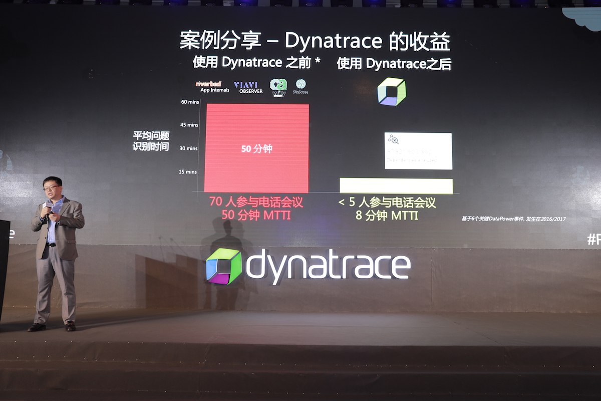Perform Shanghai 2018