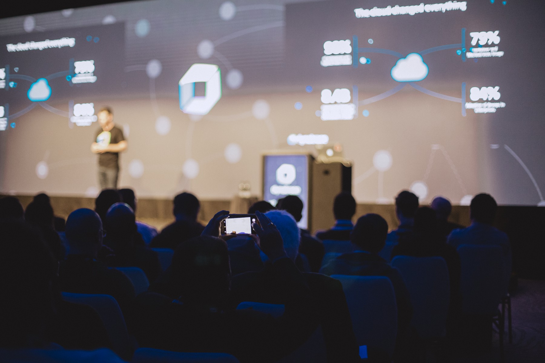 Perform Sydney event image