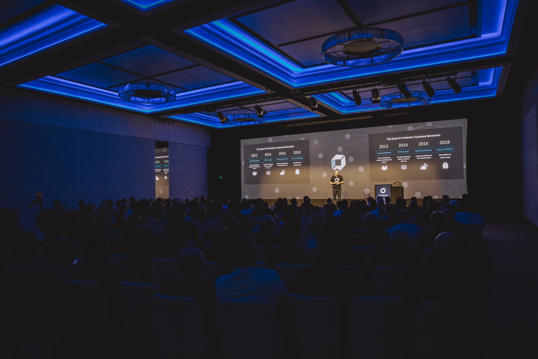 Perform Sydney event image