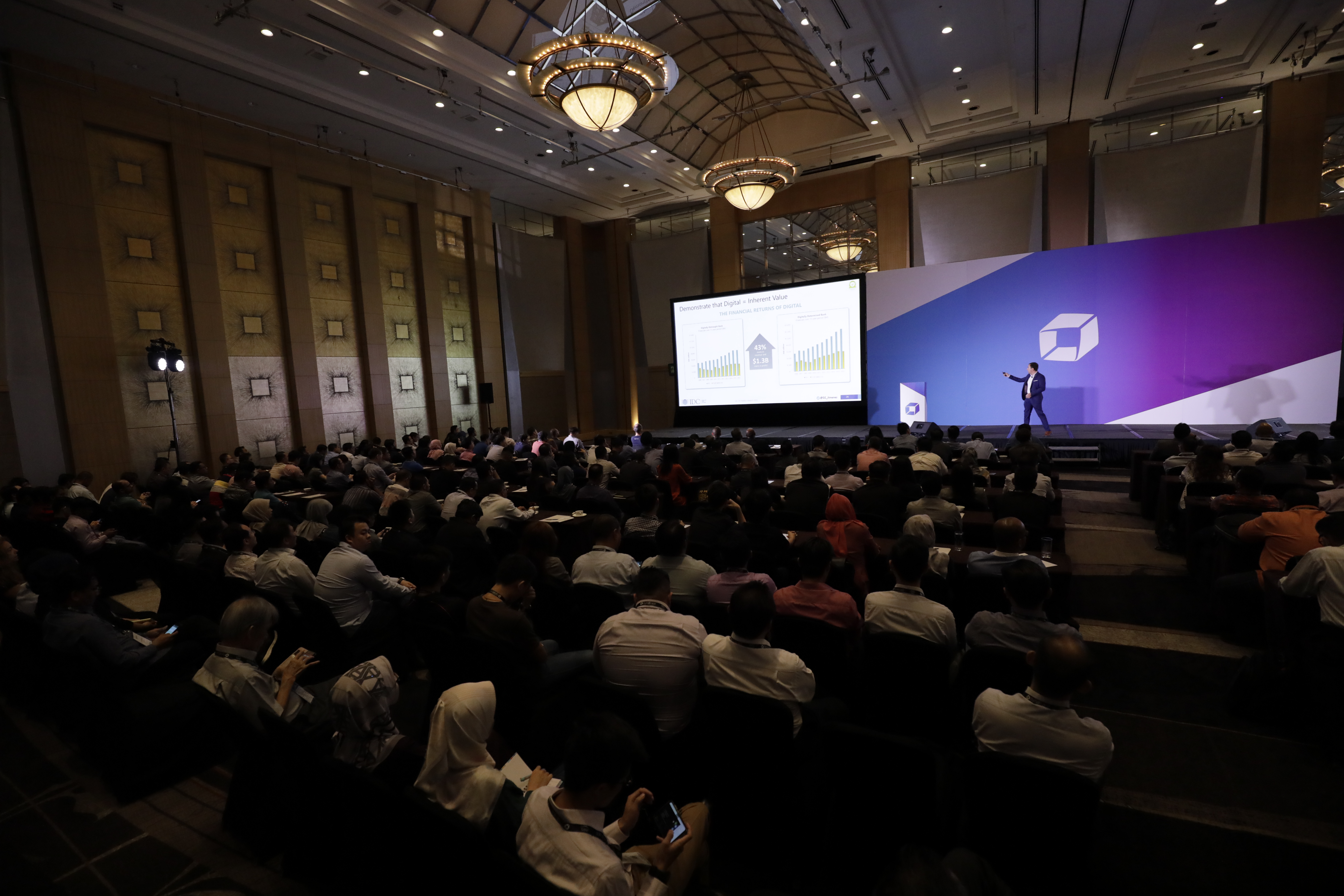 PerformGo! Kuala Lumpur