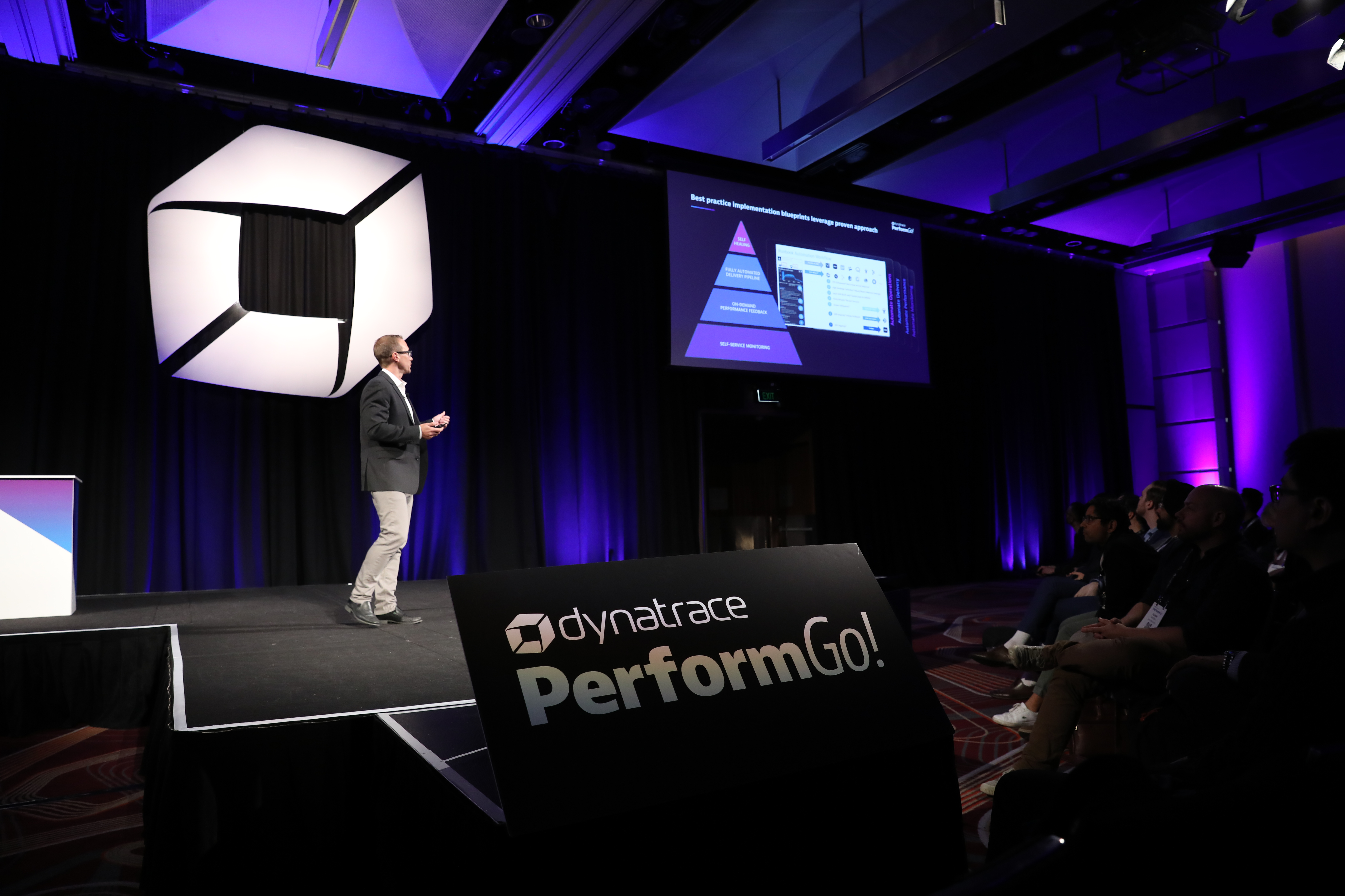 PerformGo! Sydney