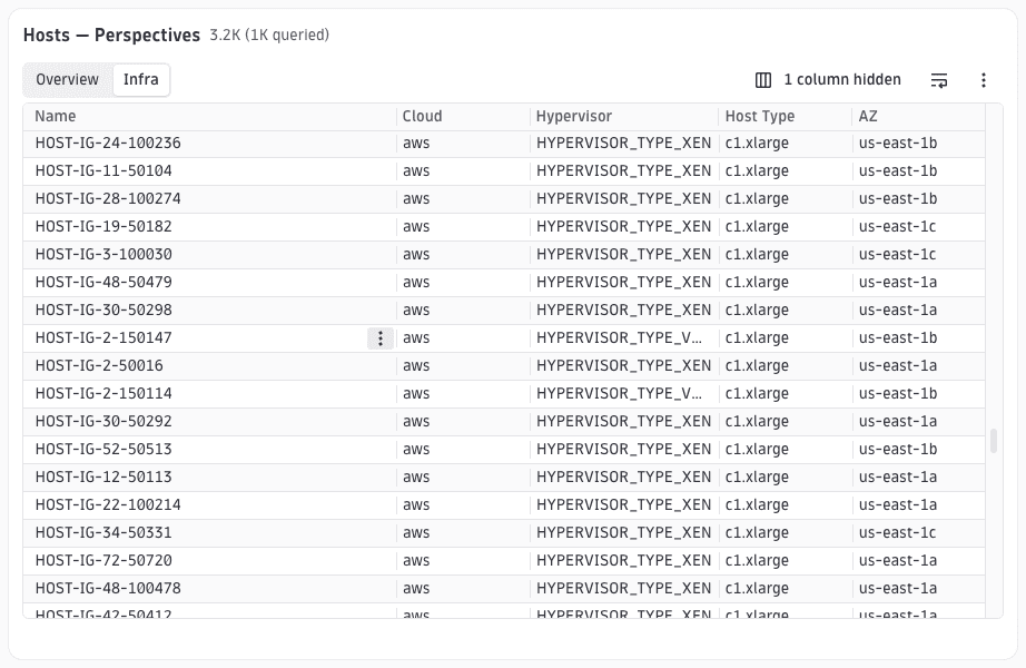 DQL table with perspective tab switcher showing Overview and Infra column sets