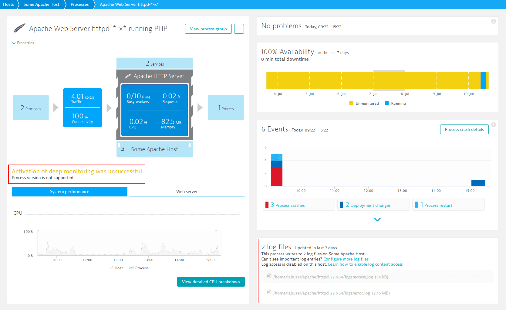 PHP Monitoring Process version not supported