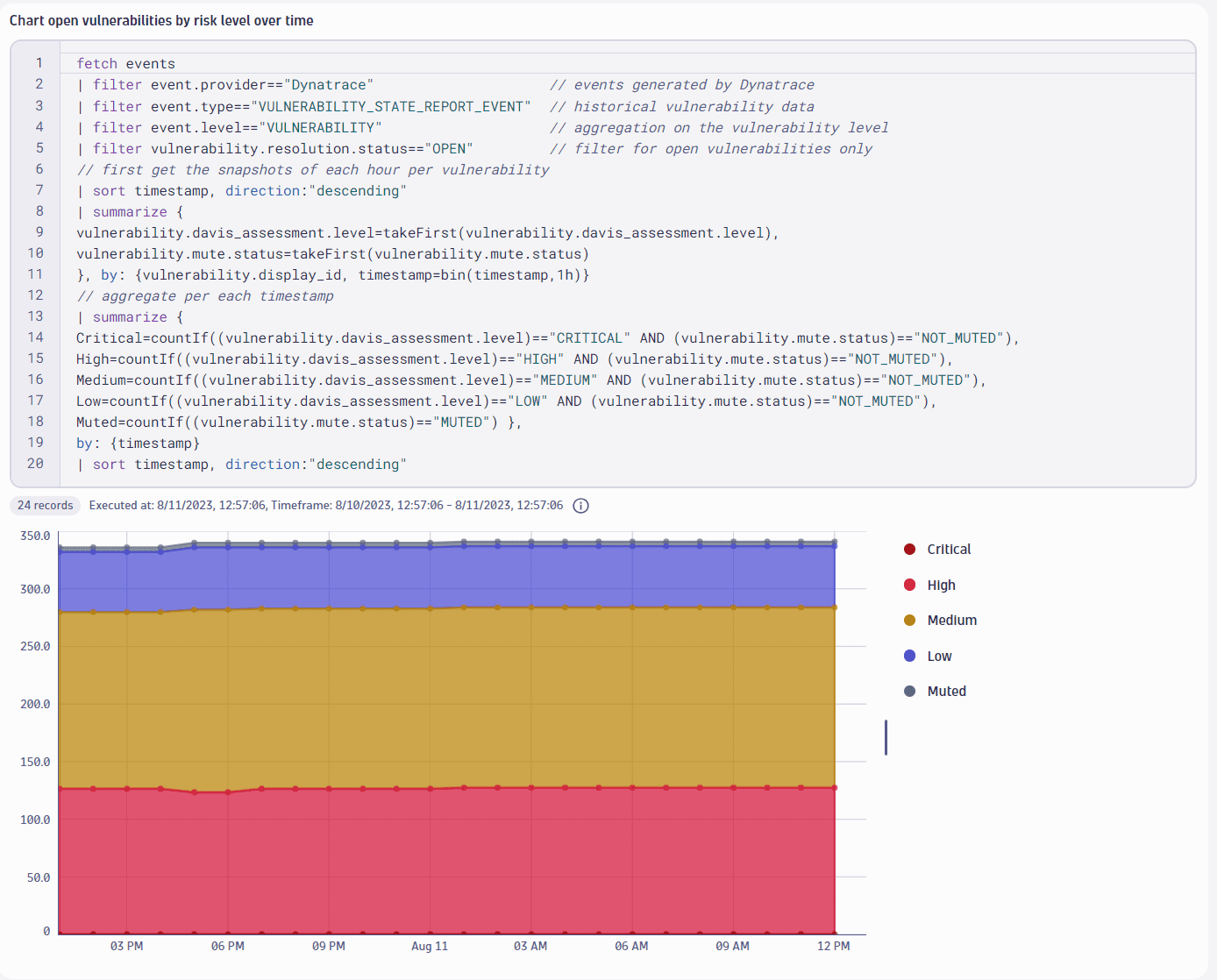 Track vulnerability counts over time