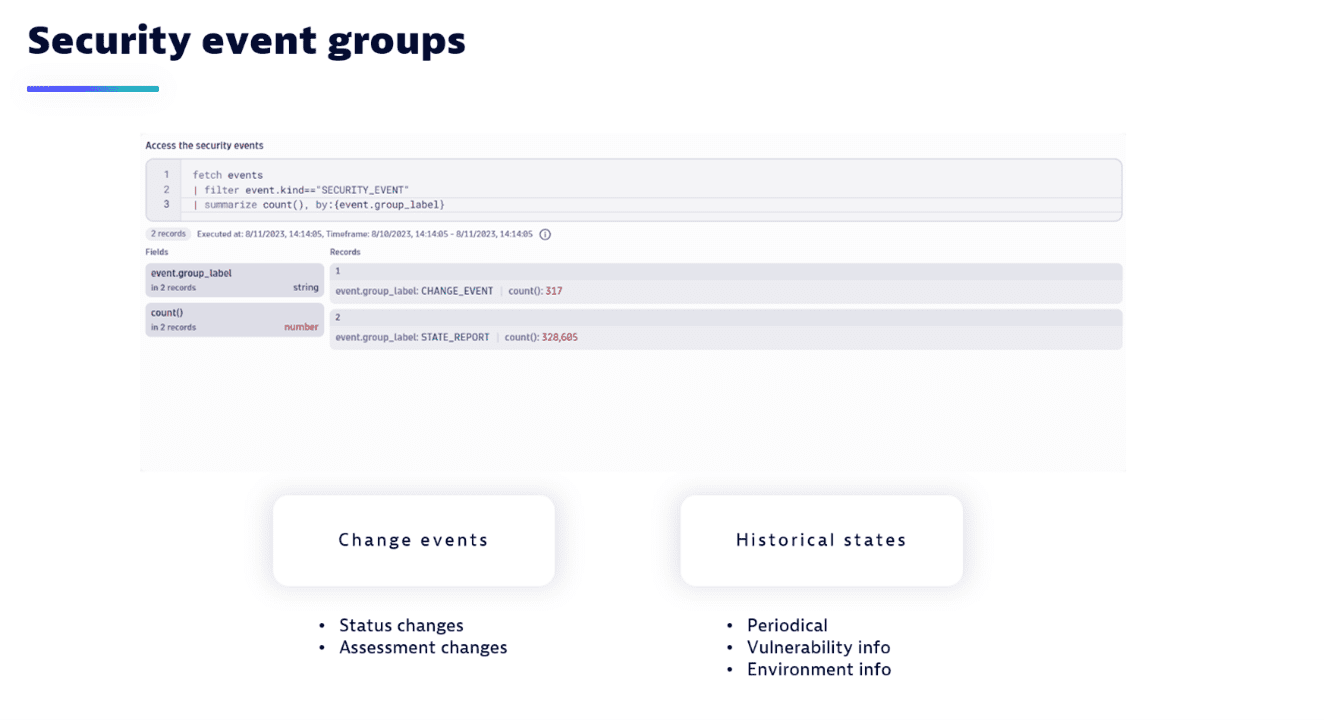 security-event-groups