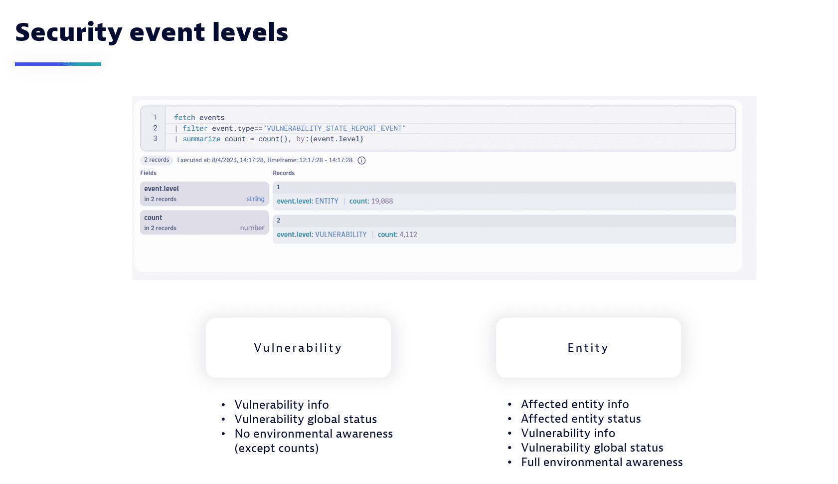 security-event-levels