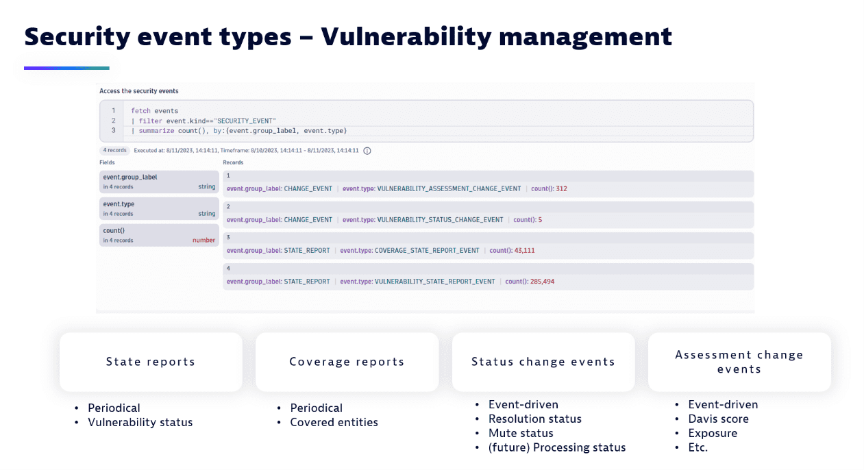security-event-types