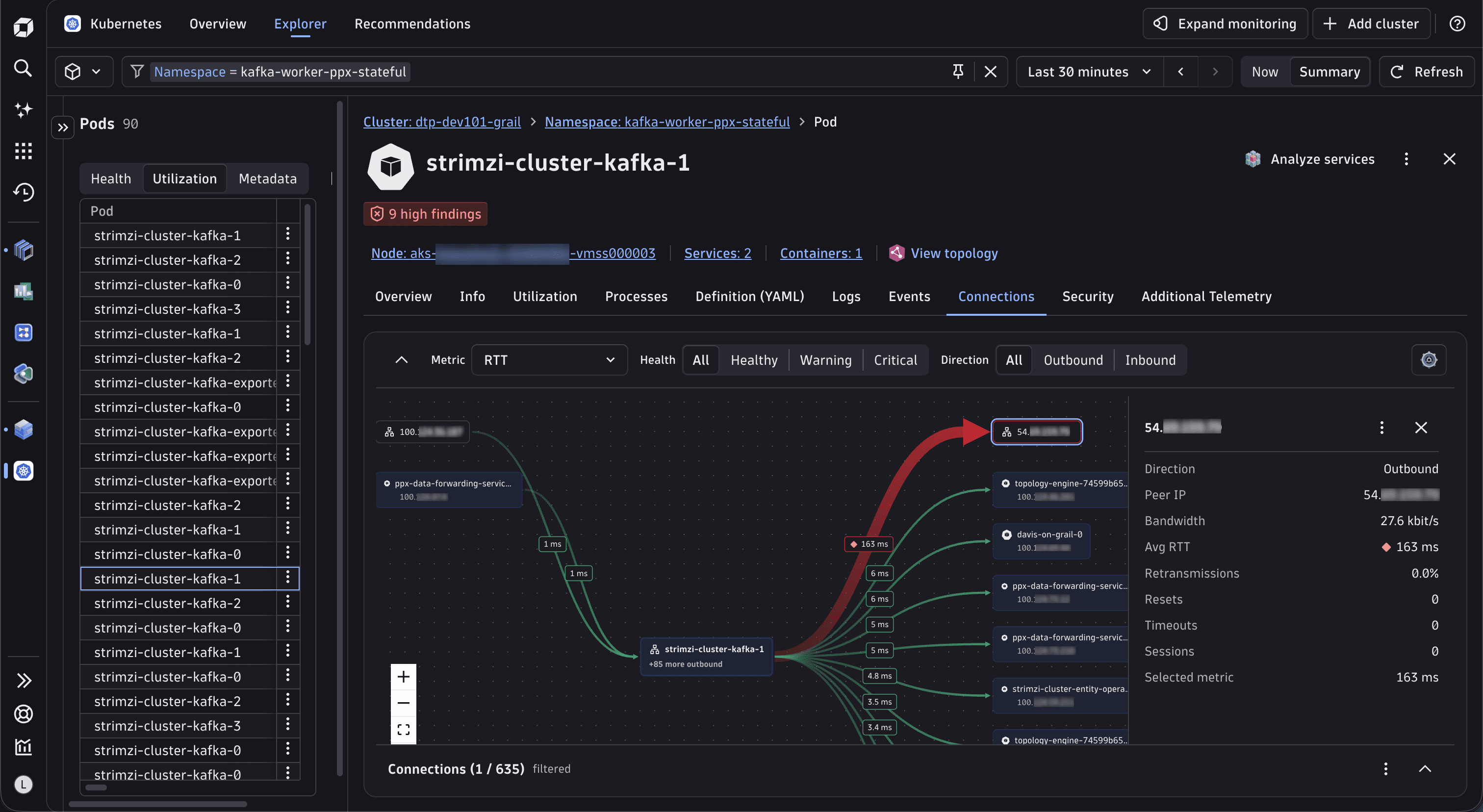 Pod network connections visualization in Kubernetes
