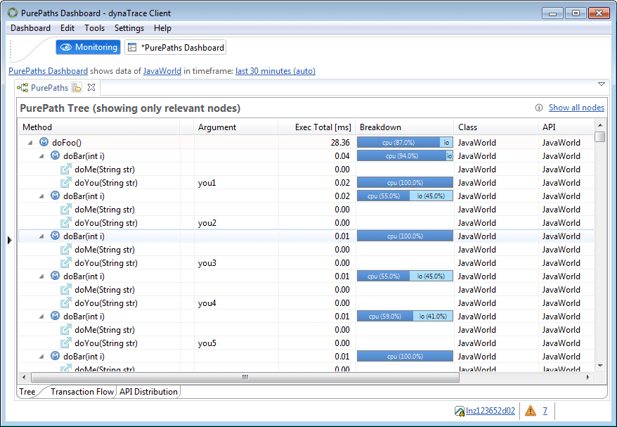 Screenshot 8: PurePath view of external API service calls