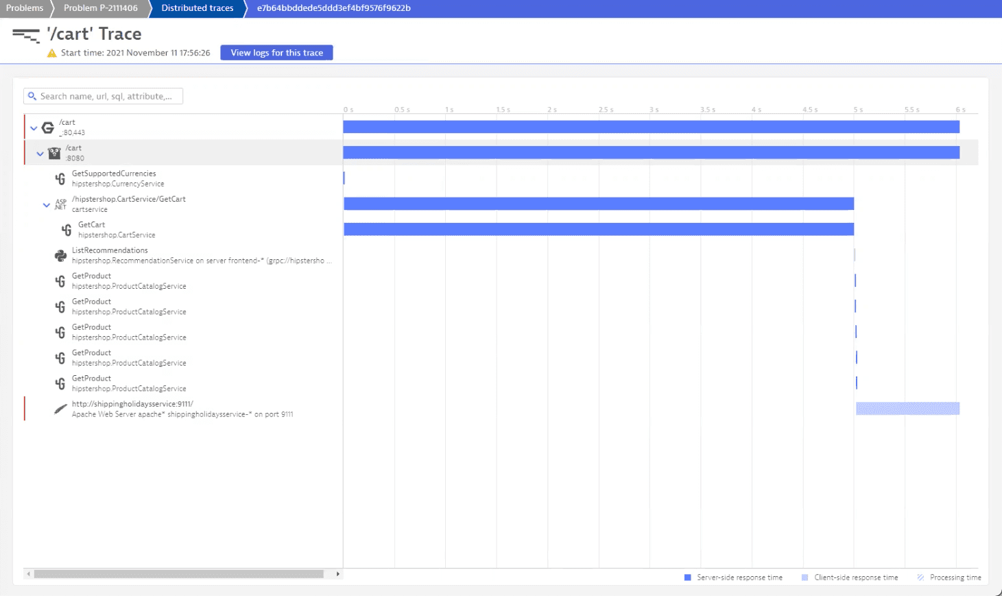 Log analysis PurePath - 4