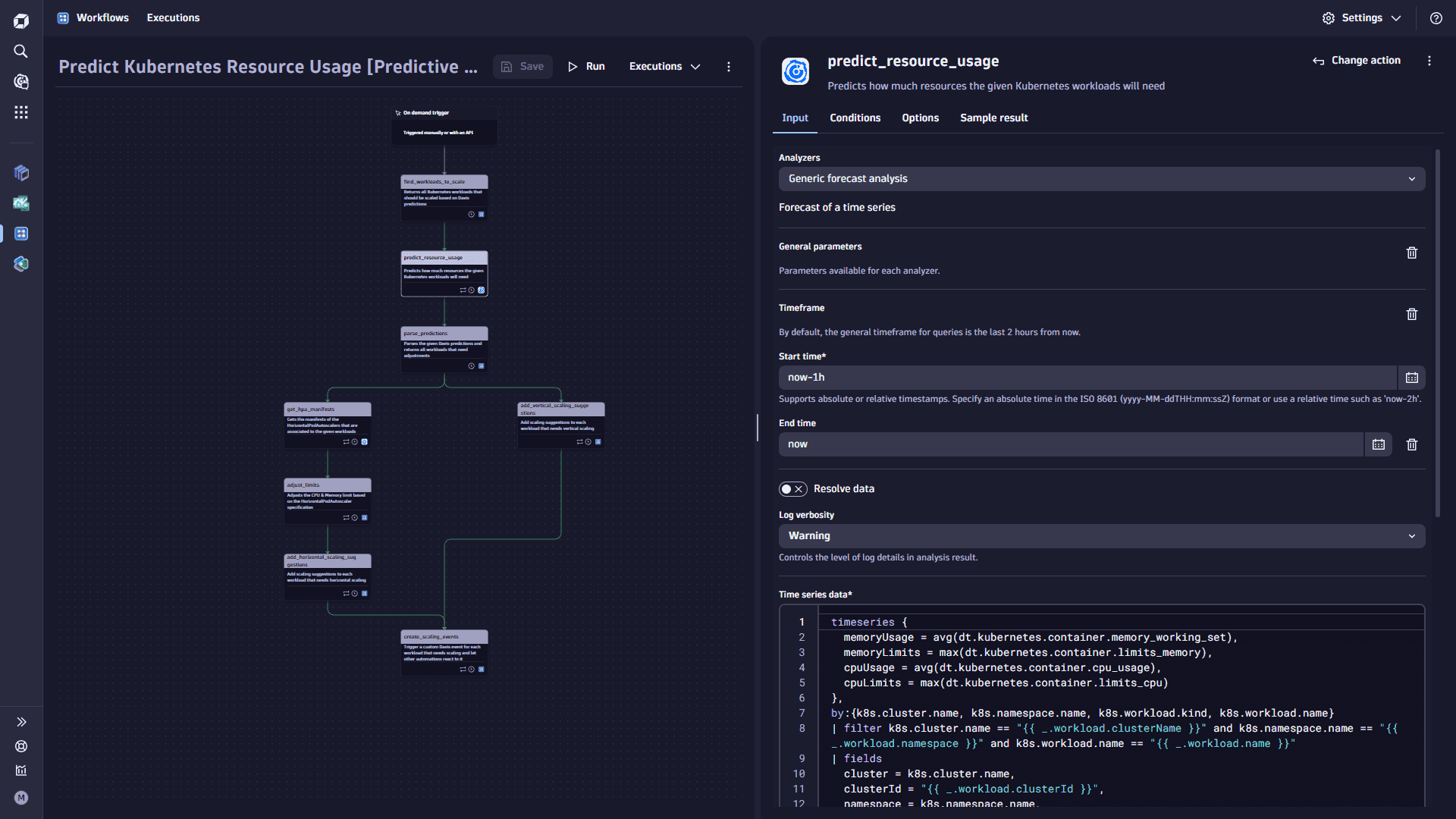 Use case: Predictive Autoscaling for Kubernetes Workloads - Predict Kubernetes resources usage workflow 