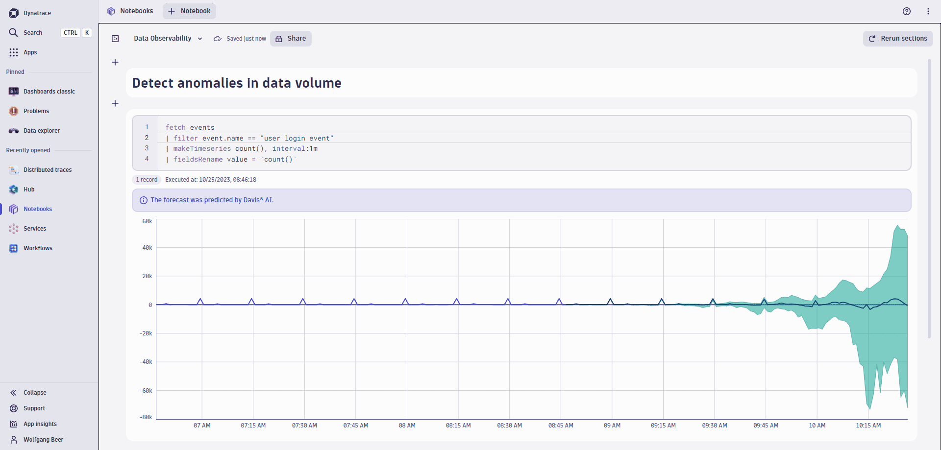 Predict data volume based on record counts over time