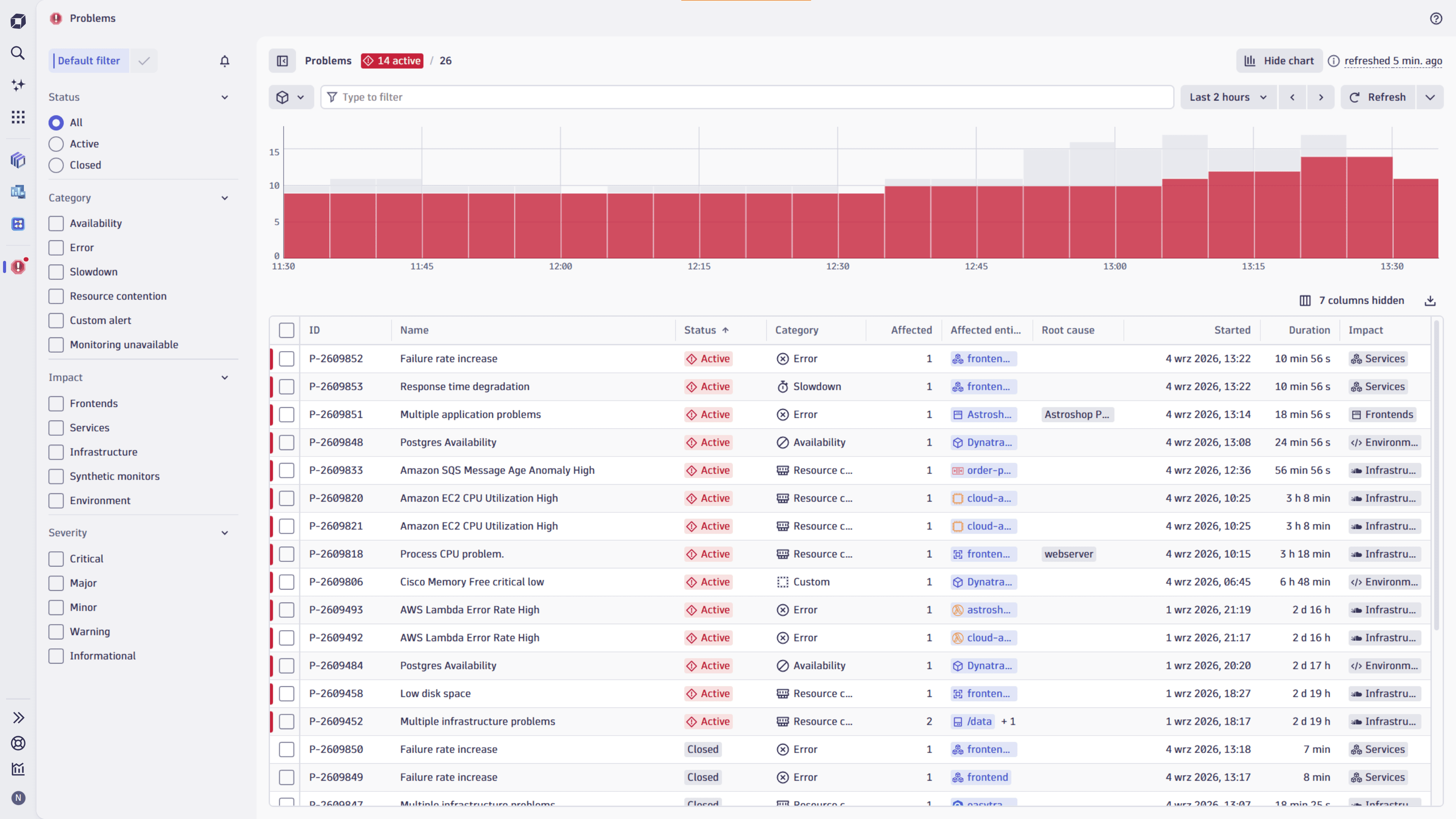 An example of the Problems app problem feed view