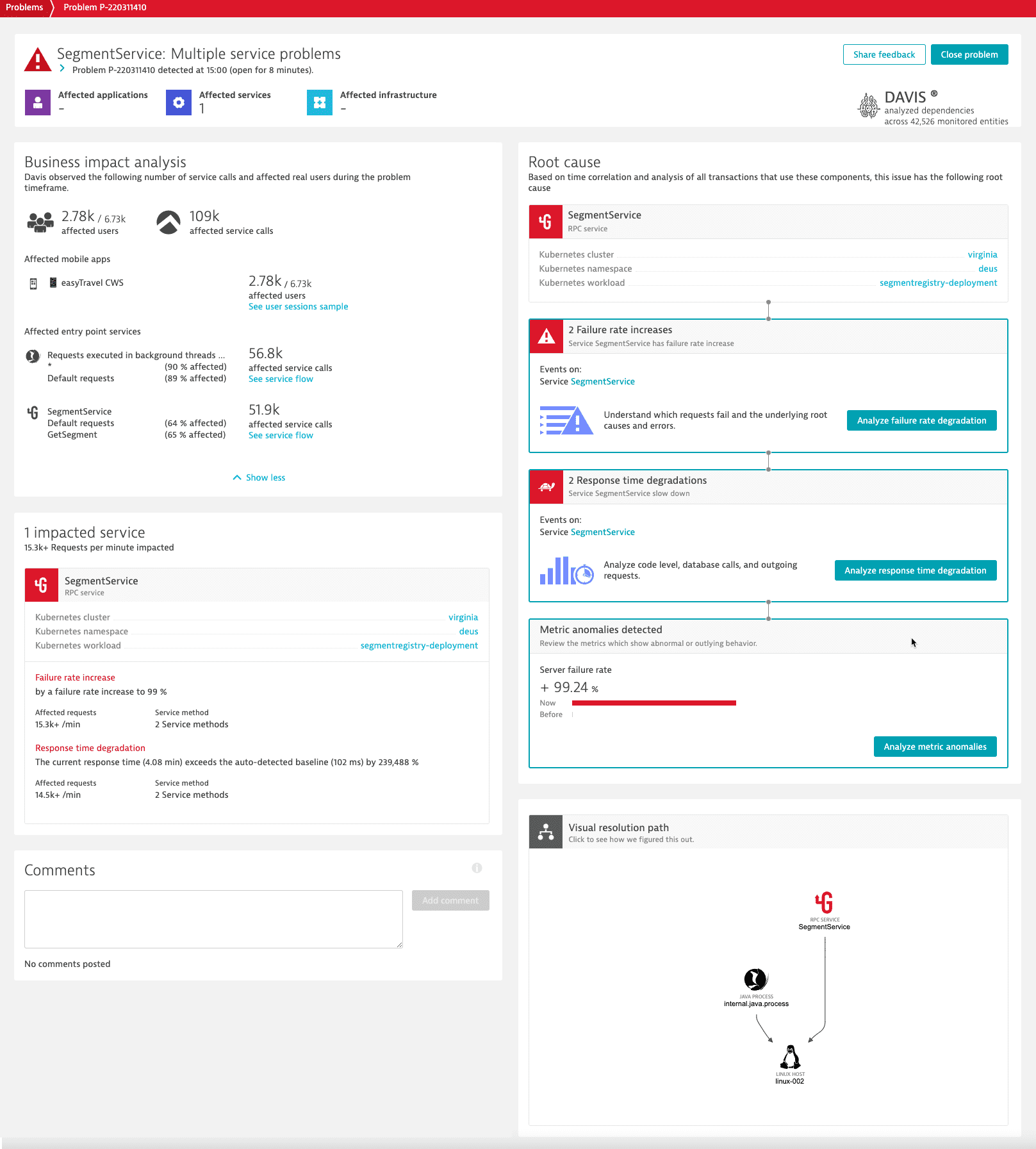 Problem overview page