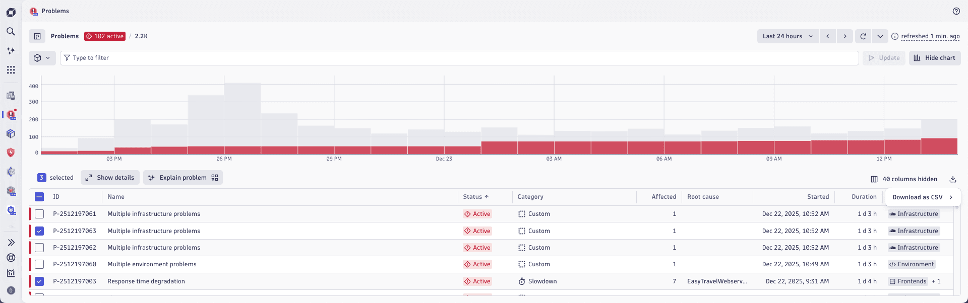Export selected problems as a CSV file.