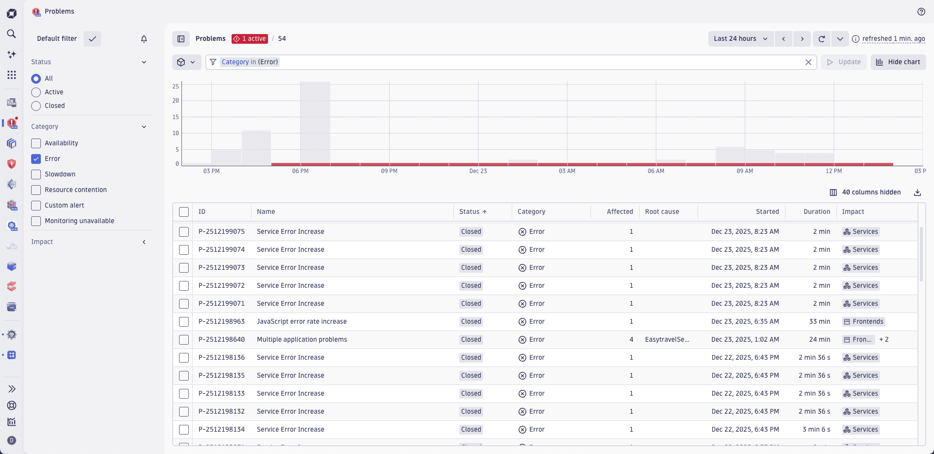 Saving filter configuration in Problems app.