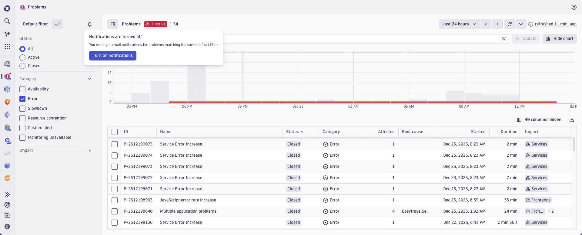Turning on email notifications for the filters applied in the Problems app.