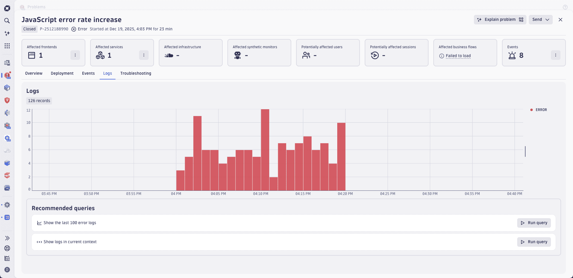 Dynatrace Intelligence Problems app log count.