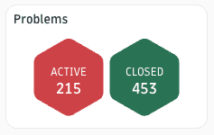 Problems tile for ready-made dashboards shows count of open and closed problems