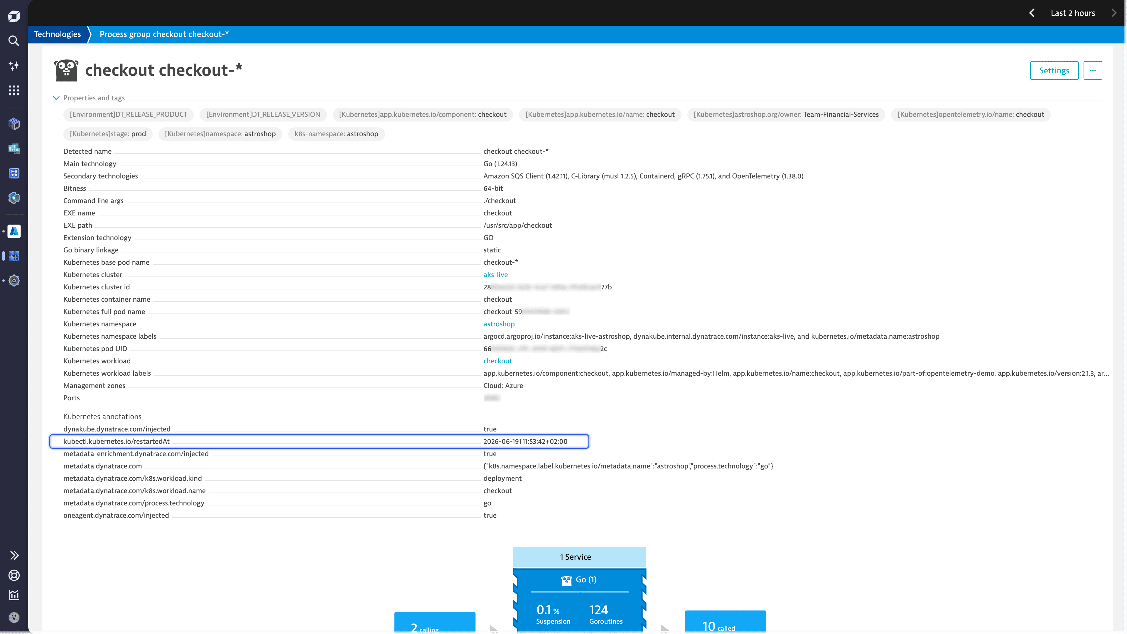 Process group metadata