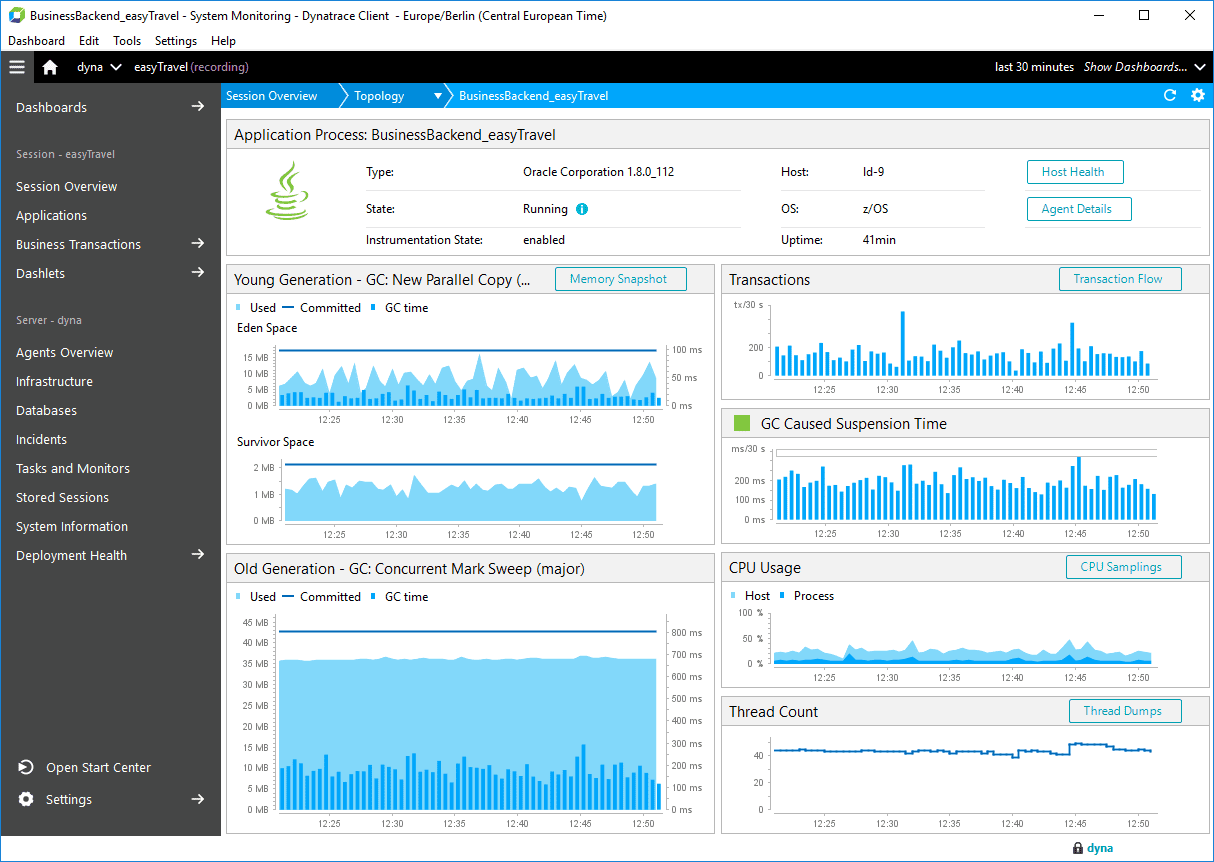Process Health dashboard