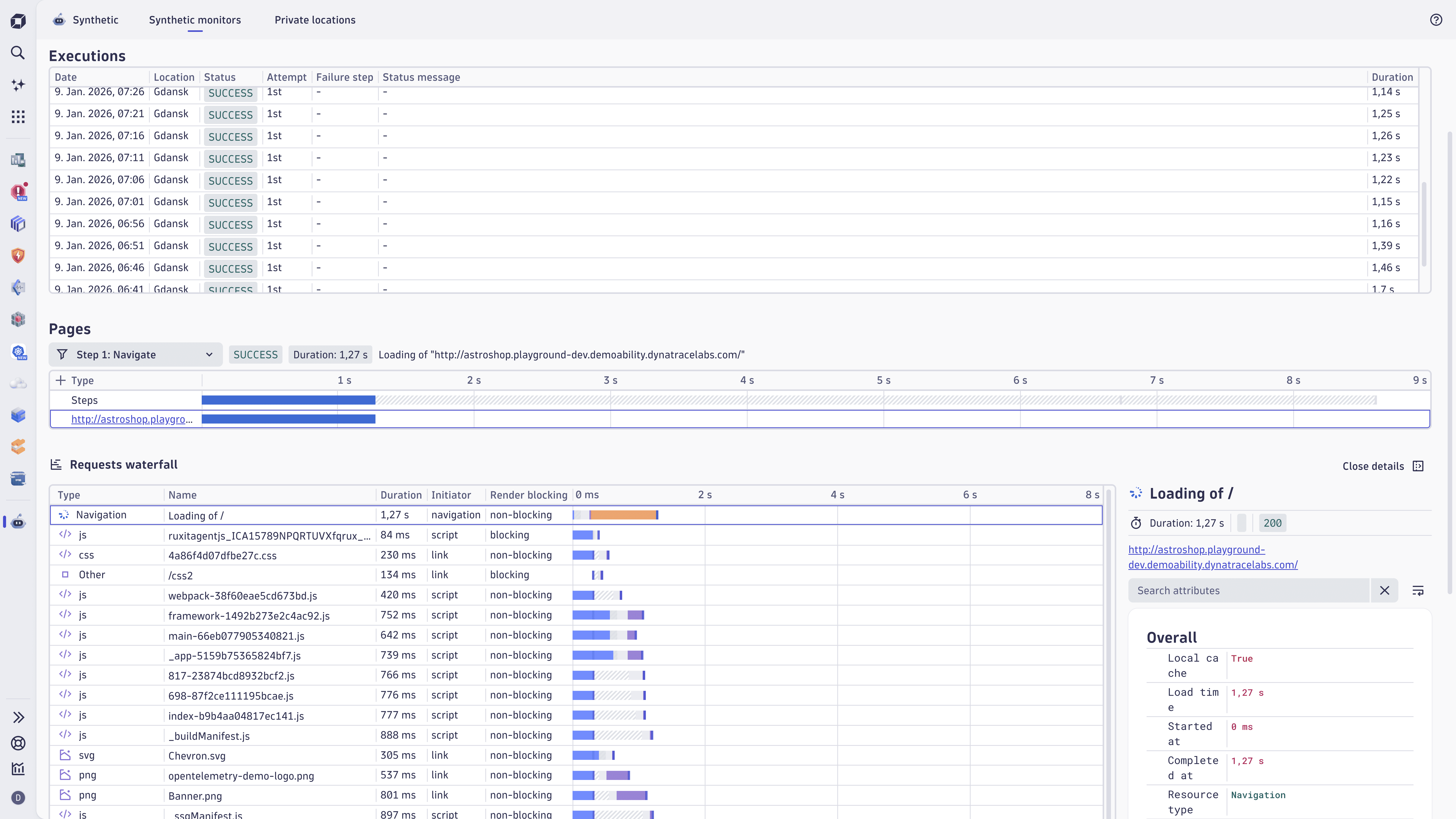 Waterfall Synthetic Browser Monitor results 