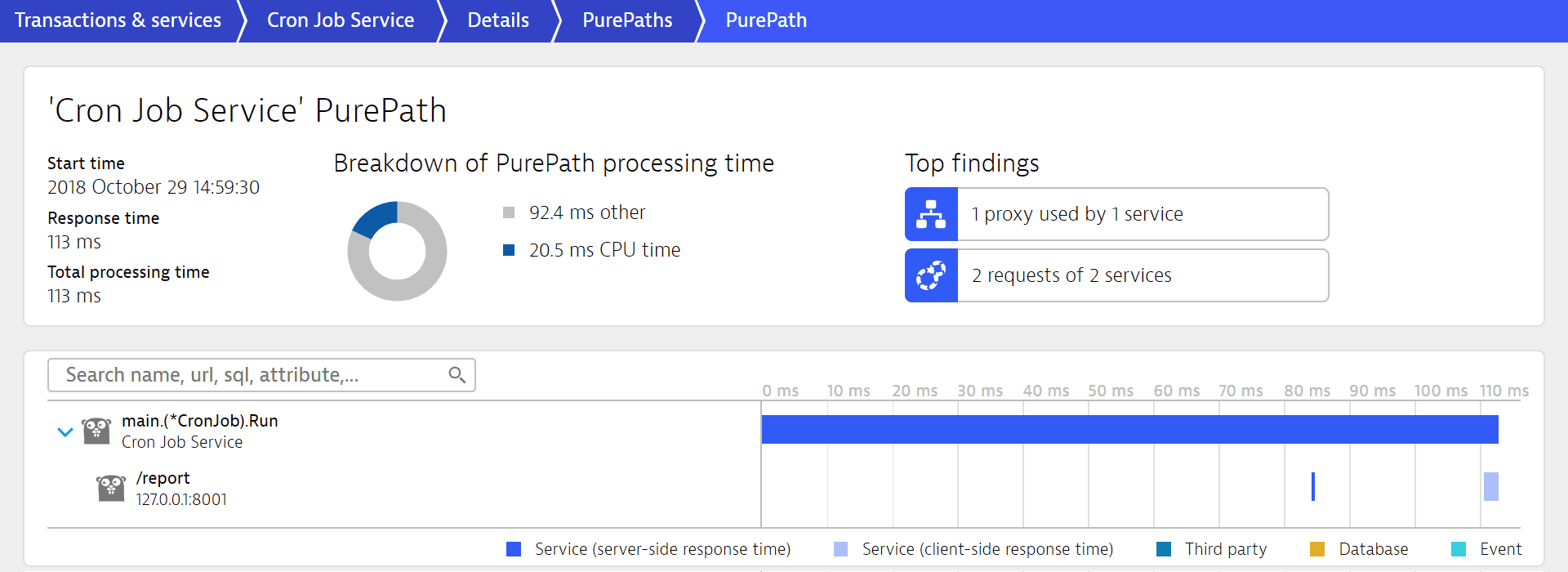 PurePath - cron job service