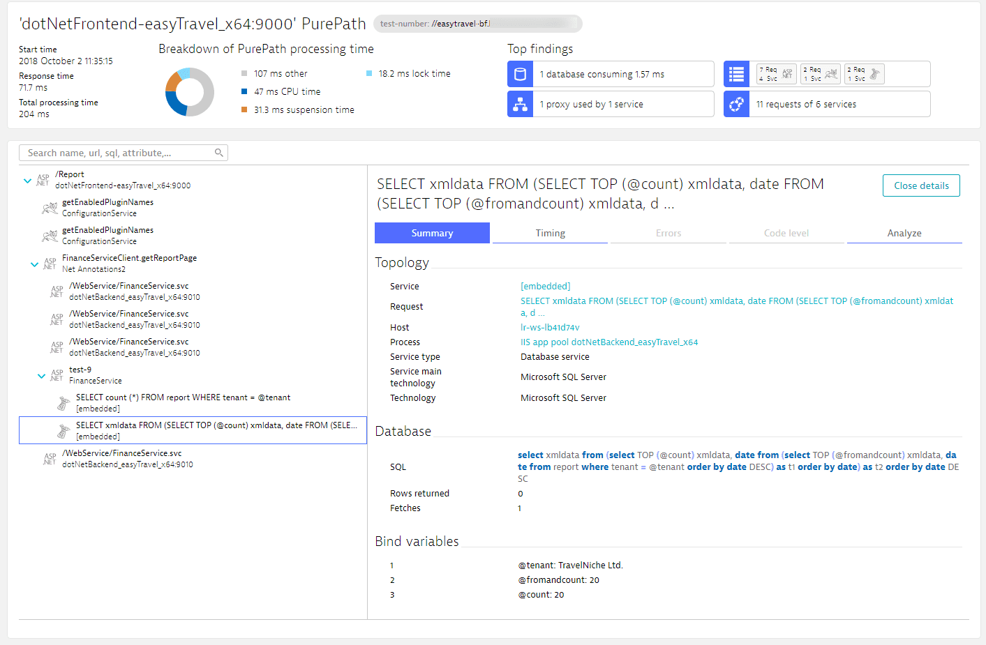 Purepath example for authorized users