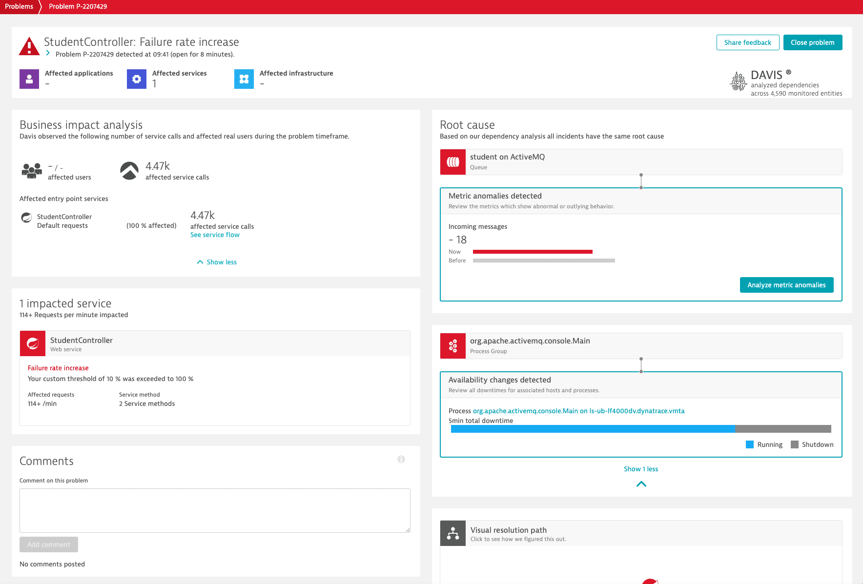 Problem card for queues